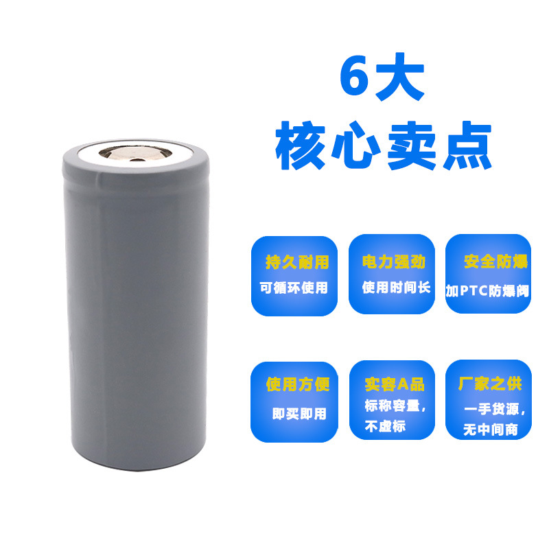 Lithium Iron Phosphate Battery 3.2V — High Capacity for Power Tools — Lighting — Solar Products — OEM Available